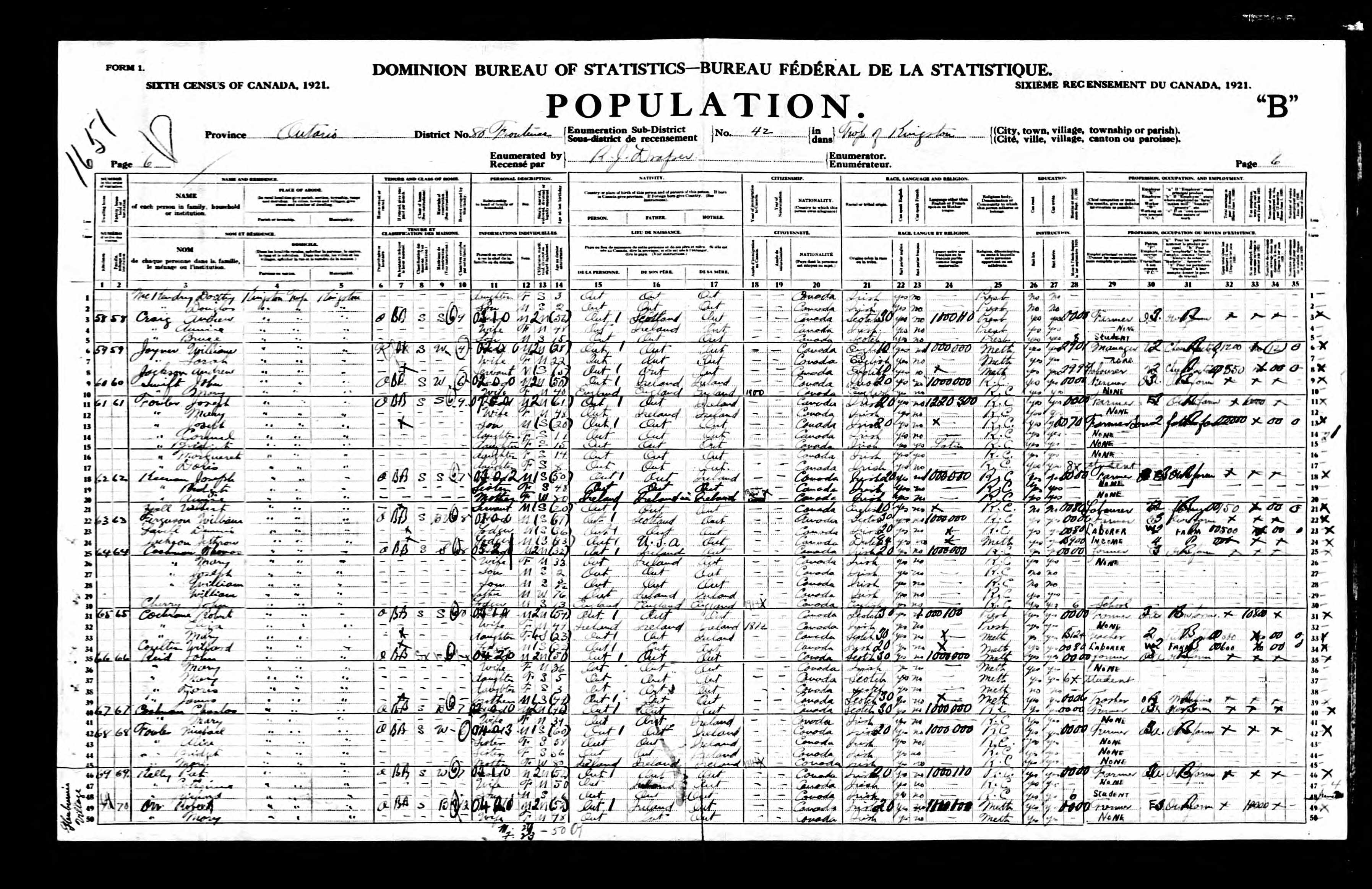 1921 Canadian Census Danny Lavell