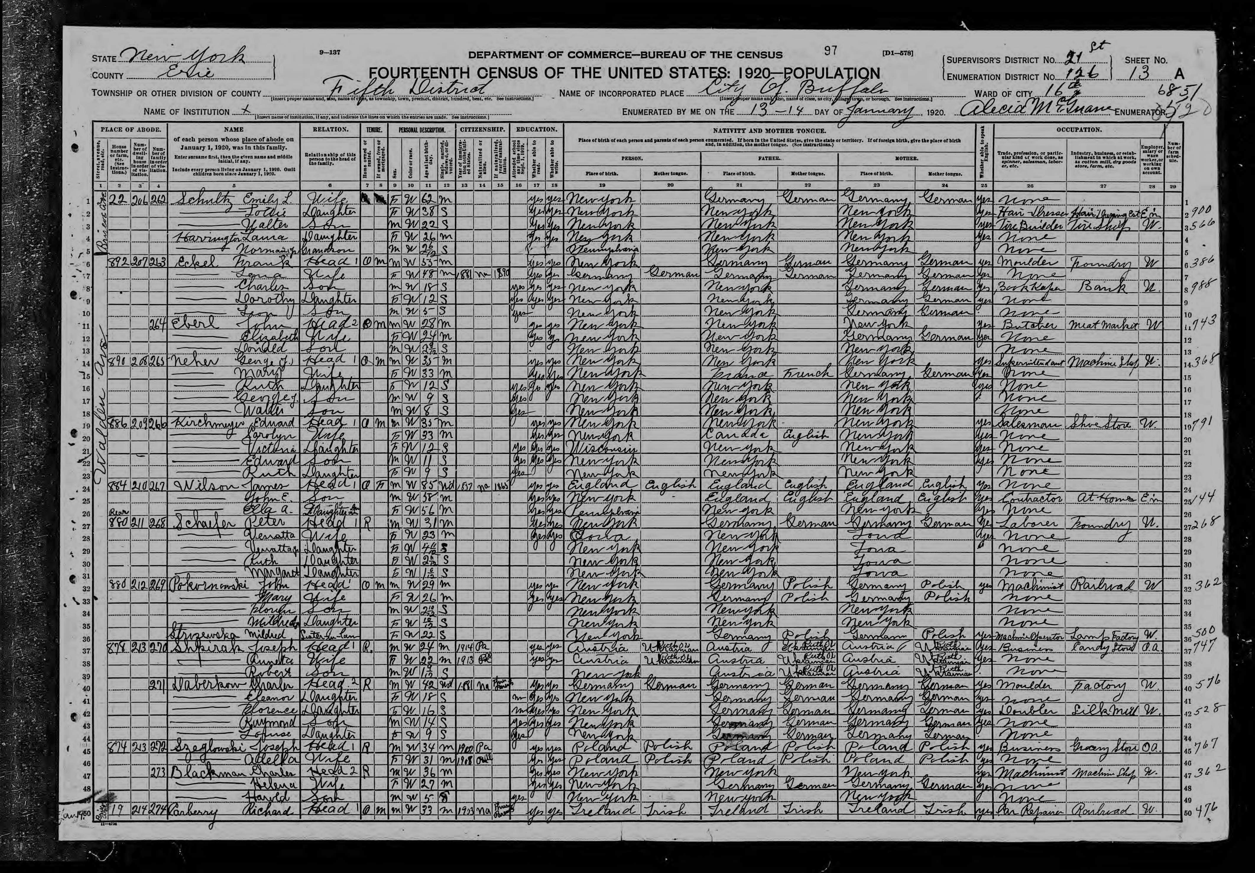 1920 US Census Joseph Szeglowski
