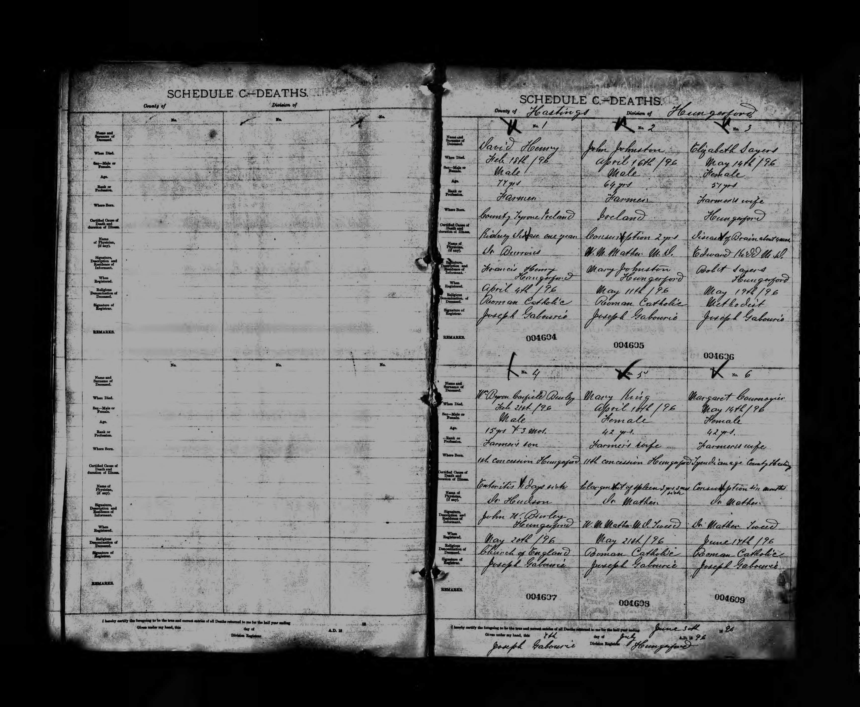 1896 Death John Johnston