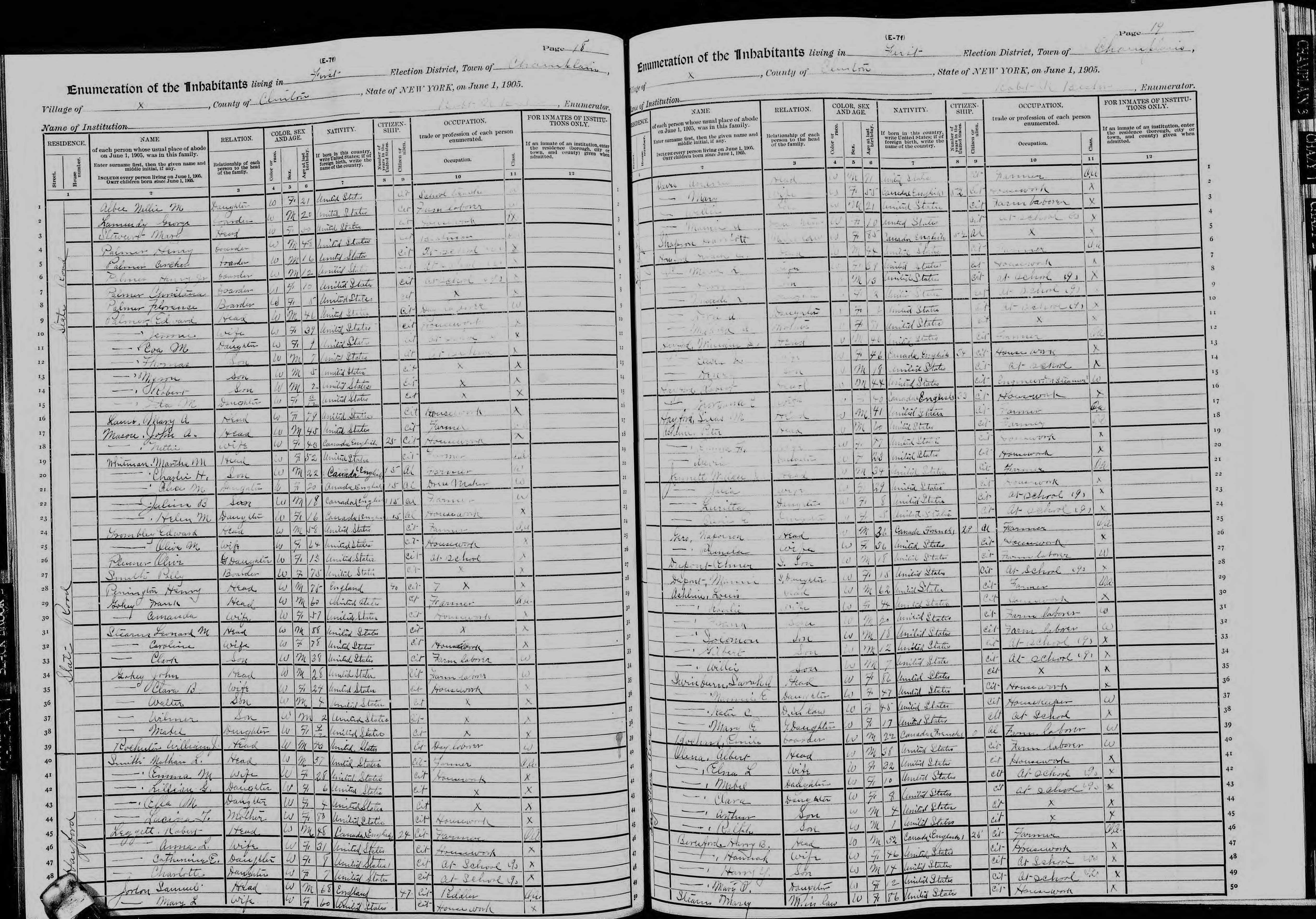 1905 NY Census Bessie Jennett