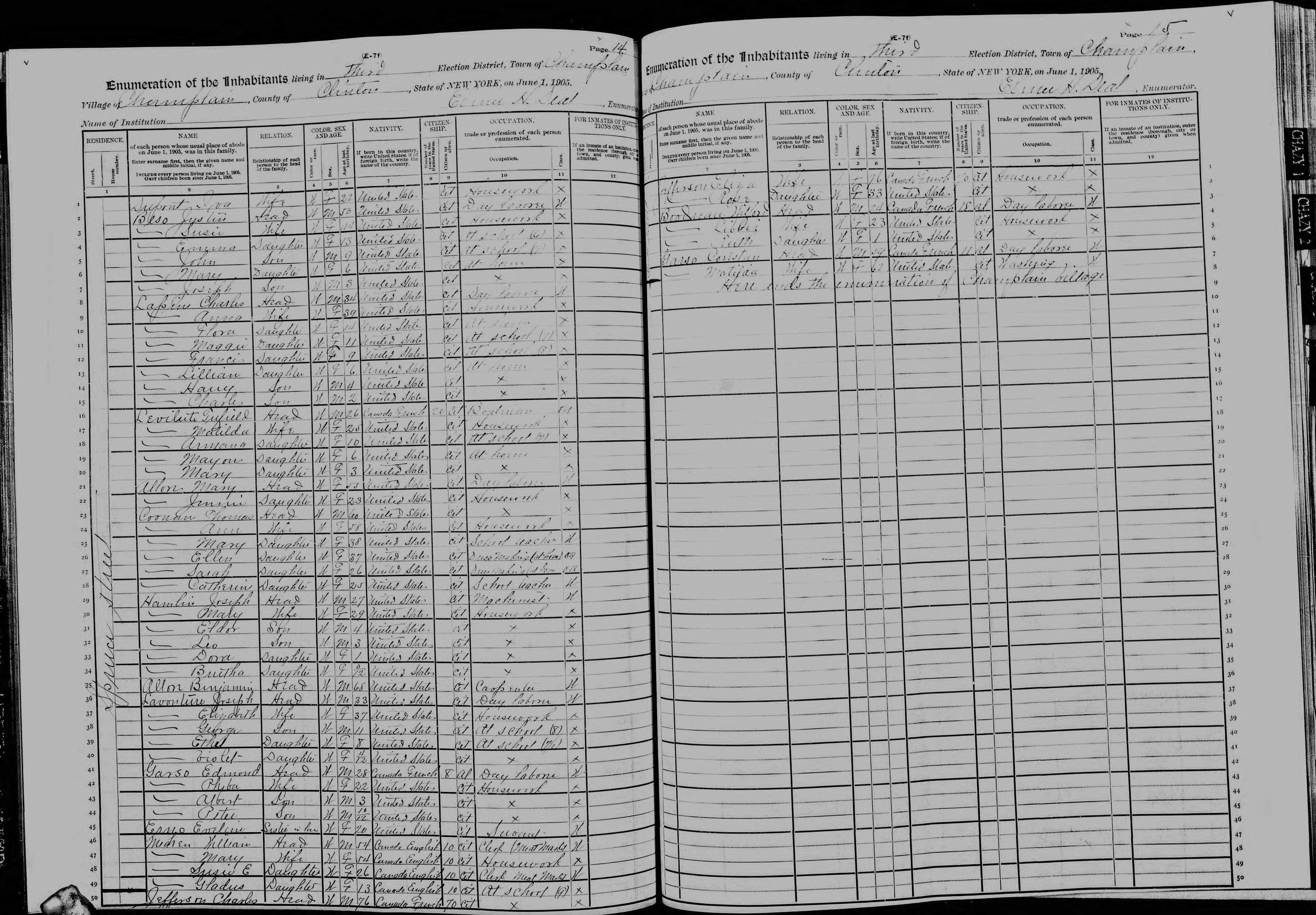 1905 NY Census Charles Jefferson