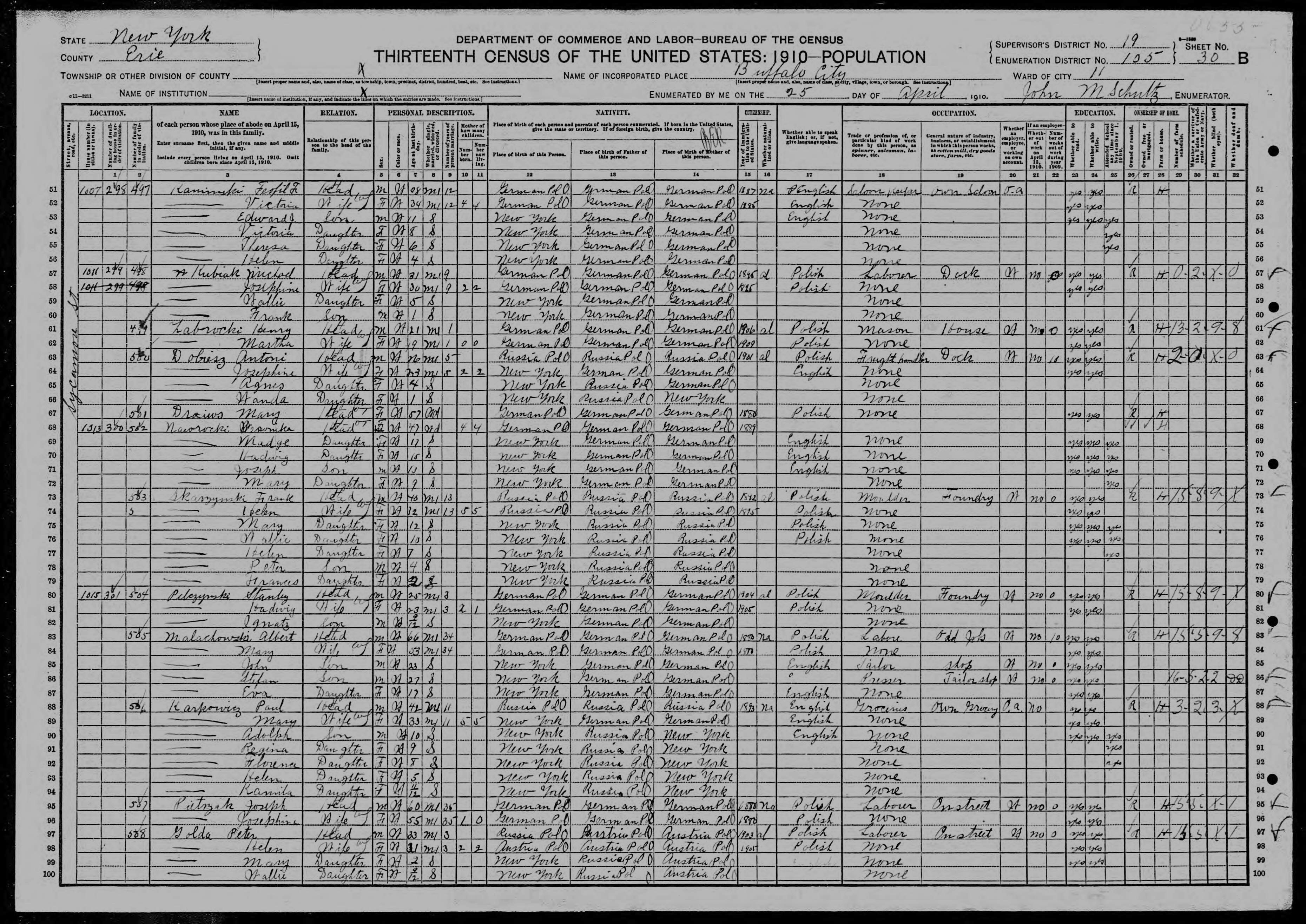 1910 US Census Peter Golda