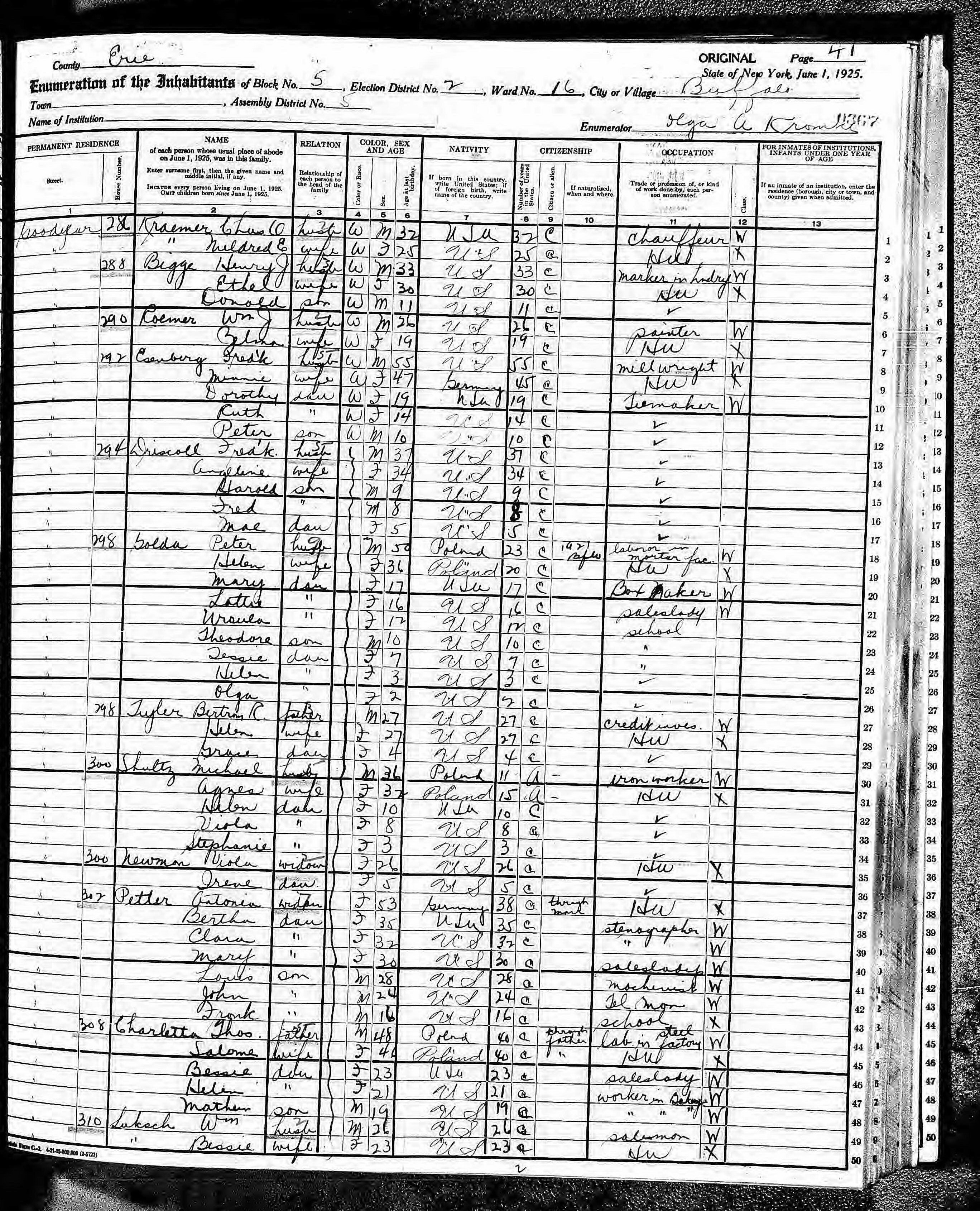 1925 NY Census Peter Golda