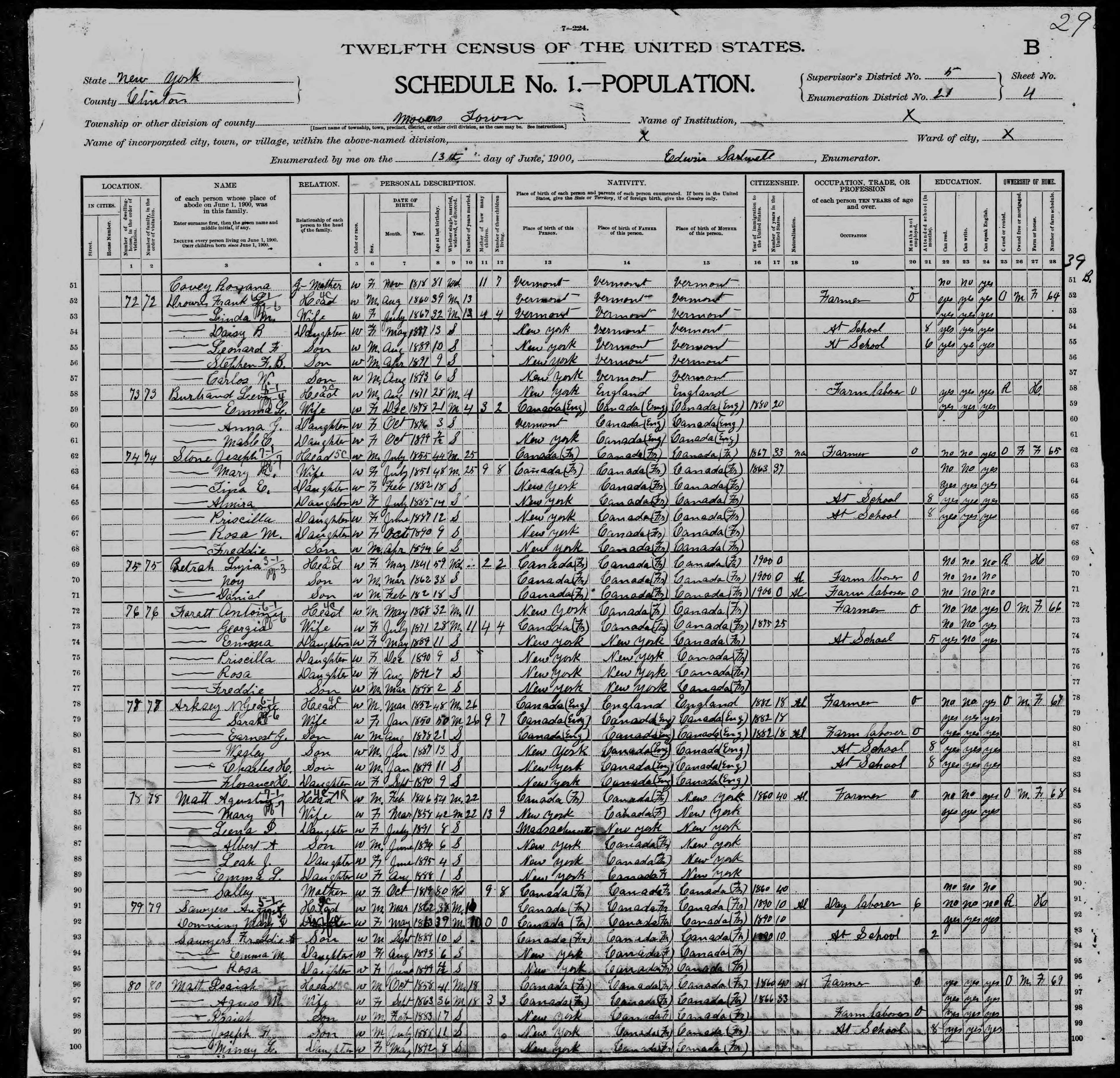 1900 US Census Drown