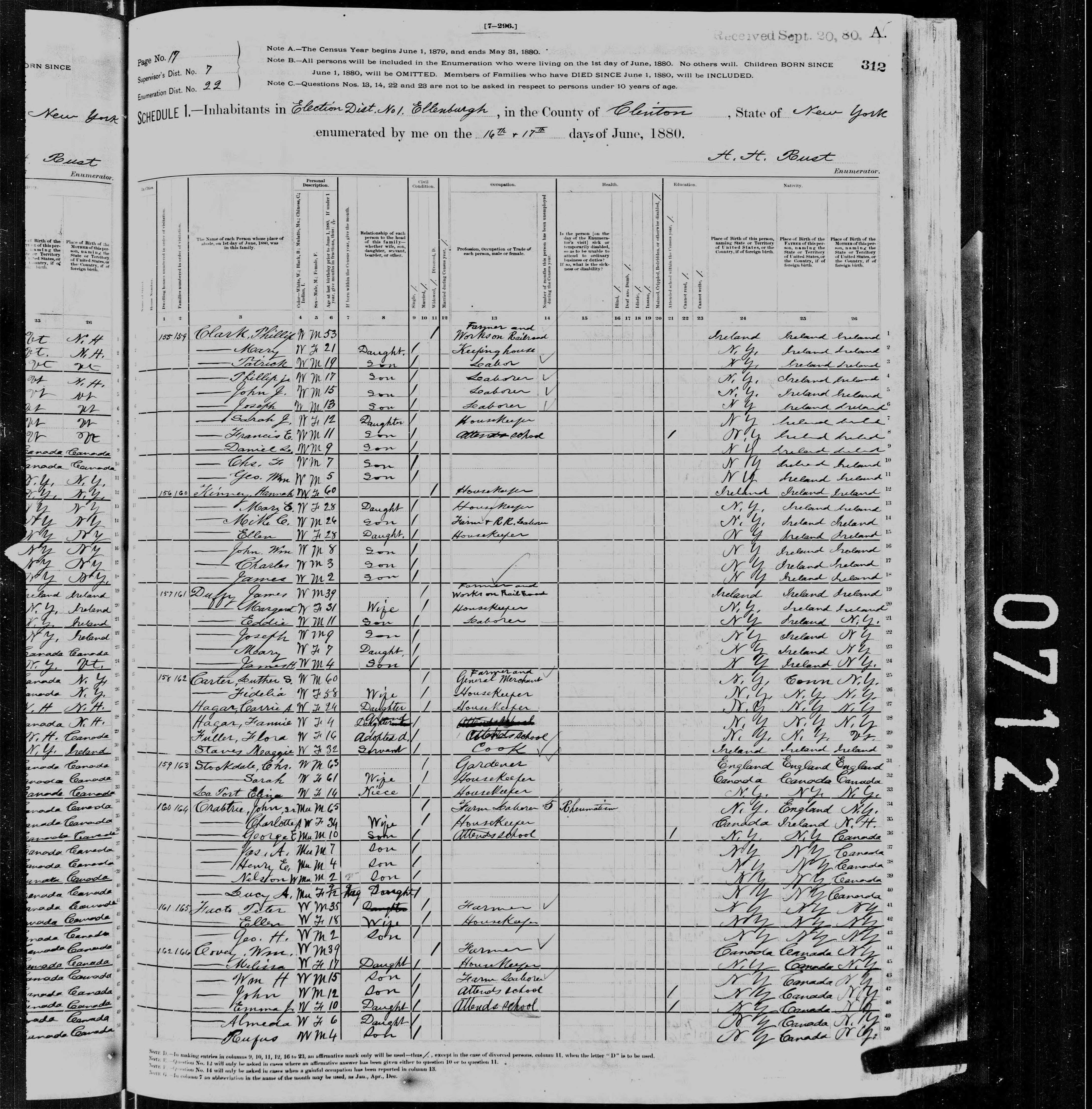 1880 Census Covey