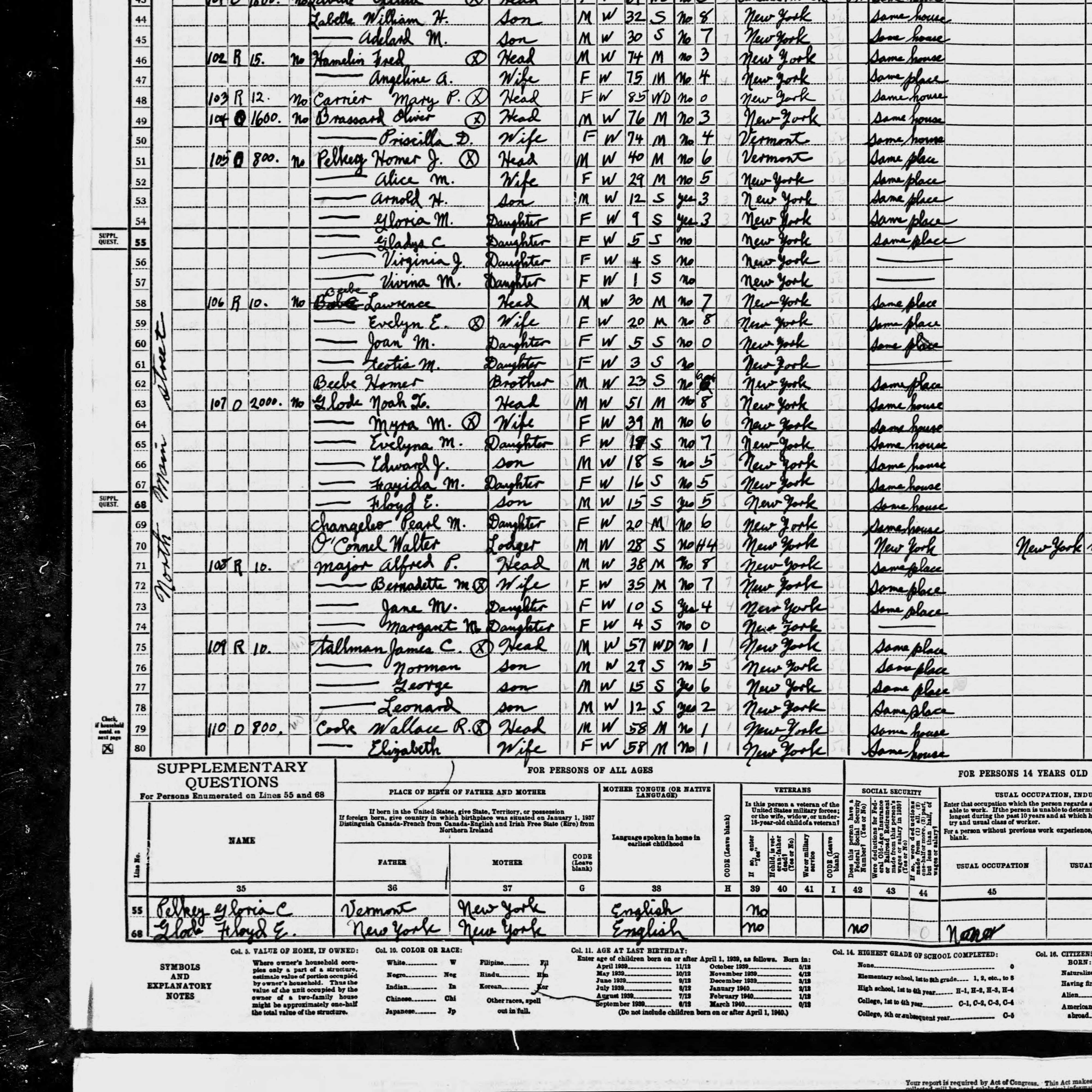 1940 US Census Wallace Cook