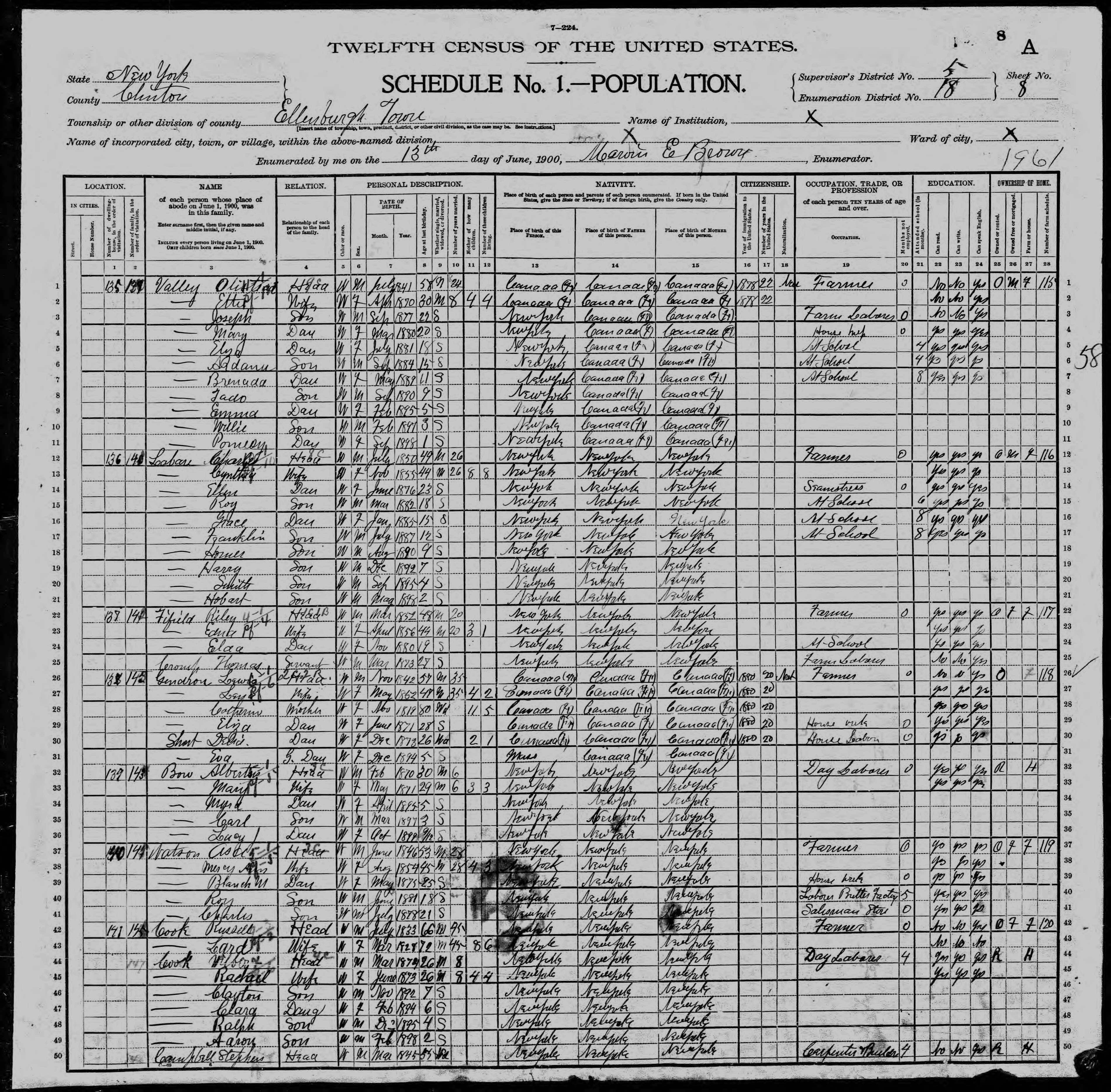 1900 US Census Russell Cook