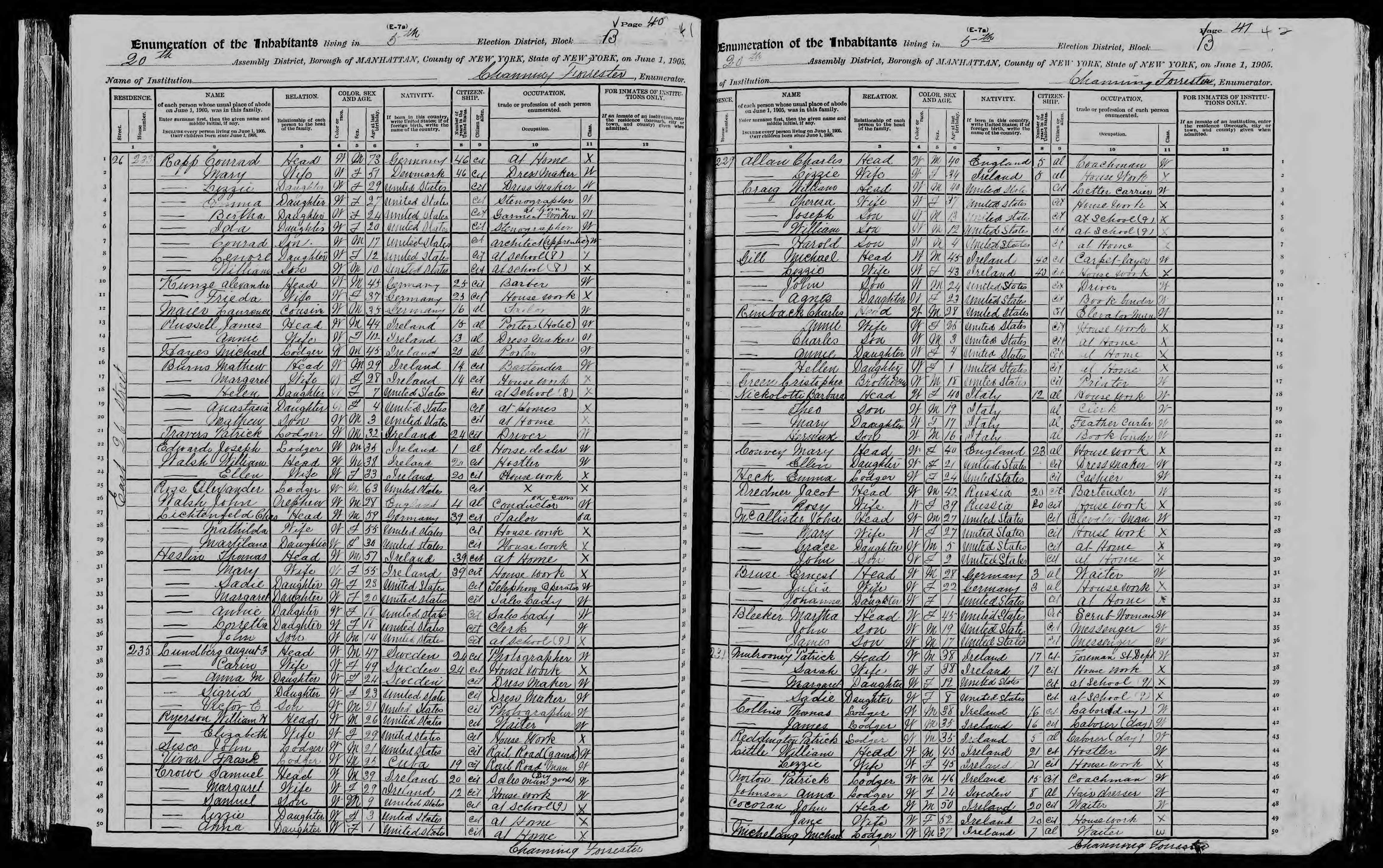 1905 NY Census Ernest Bruse