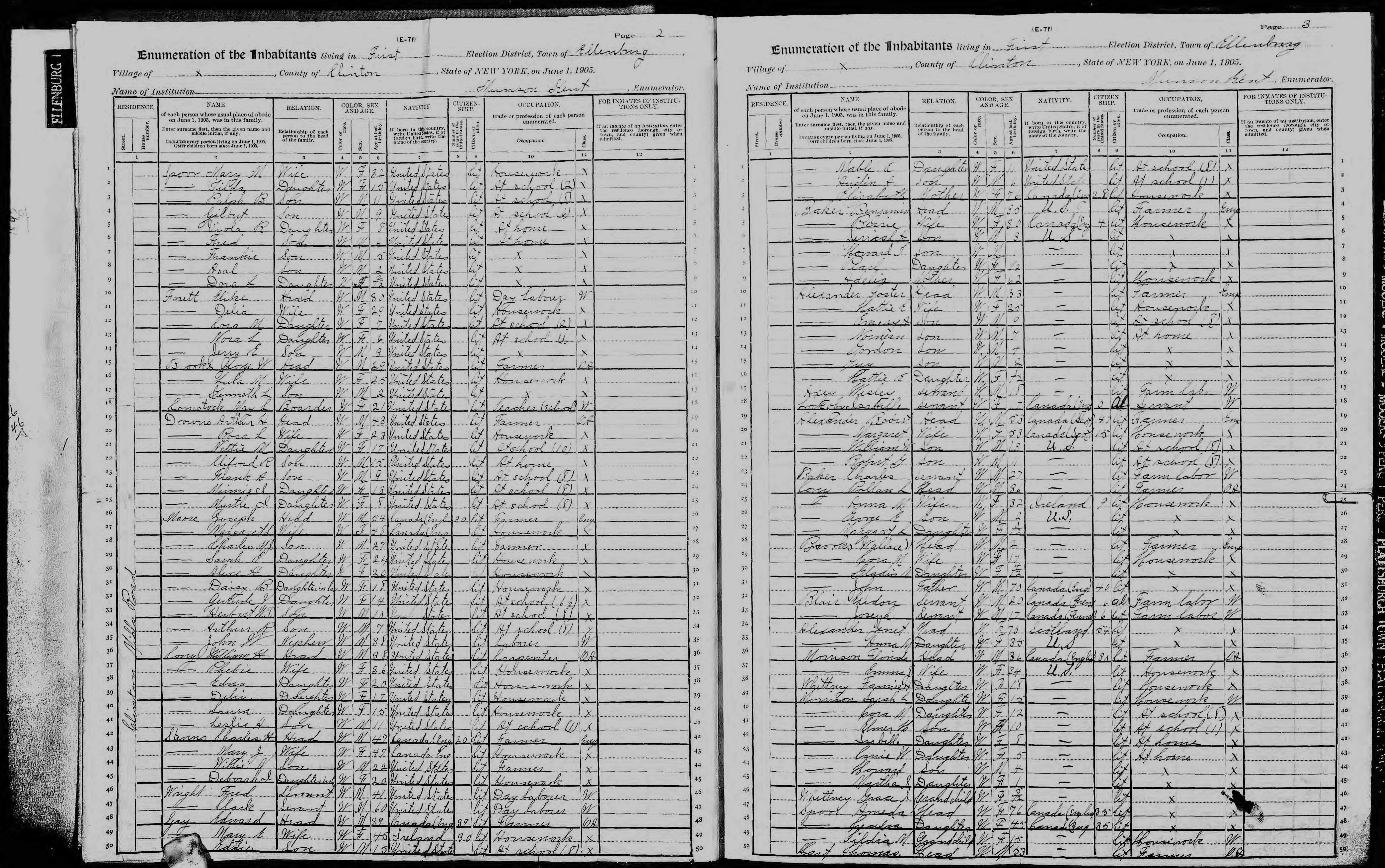 1905 NY Census Brooks