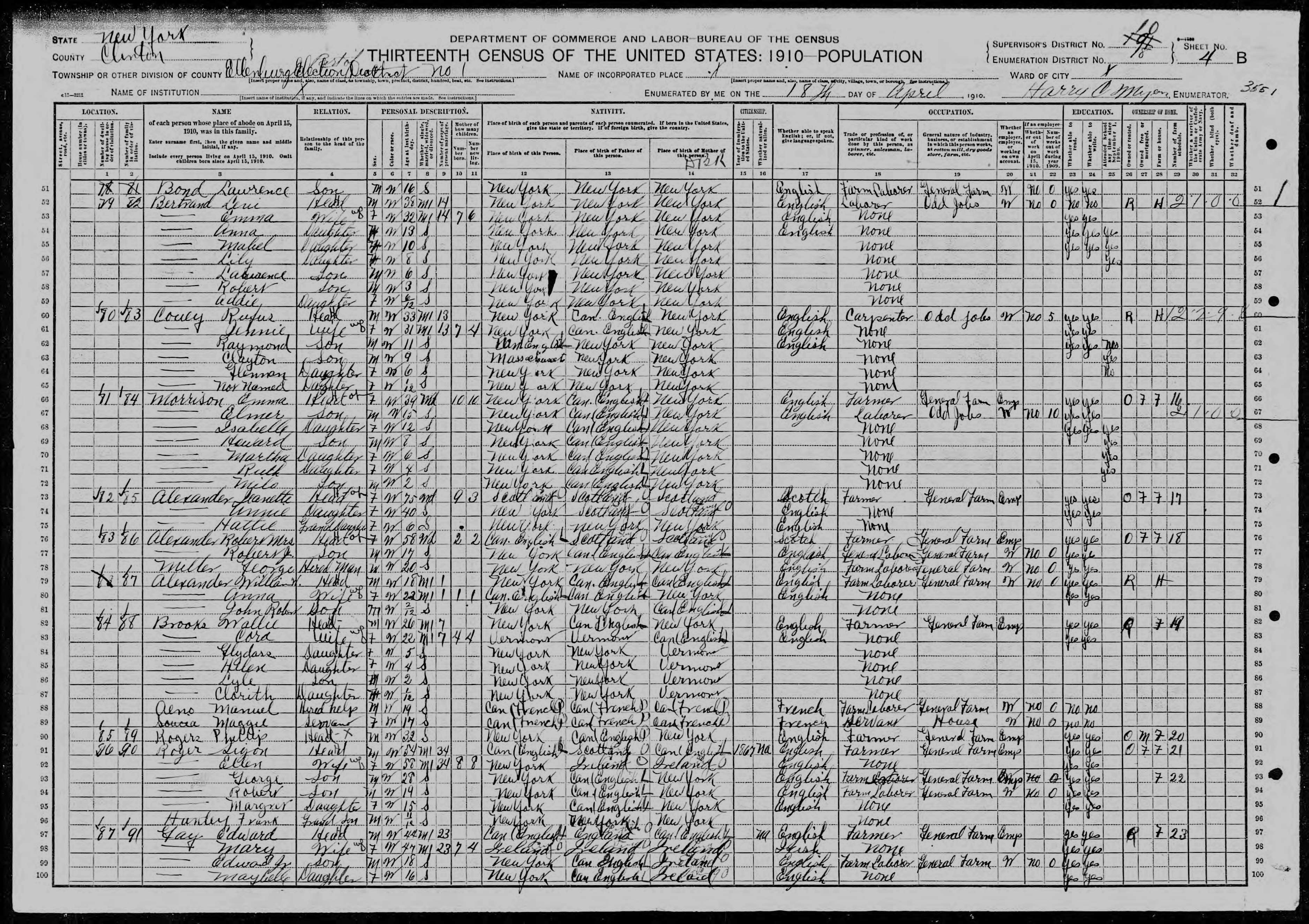 1910 US Census Brooks