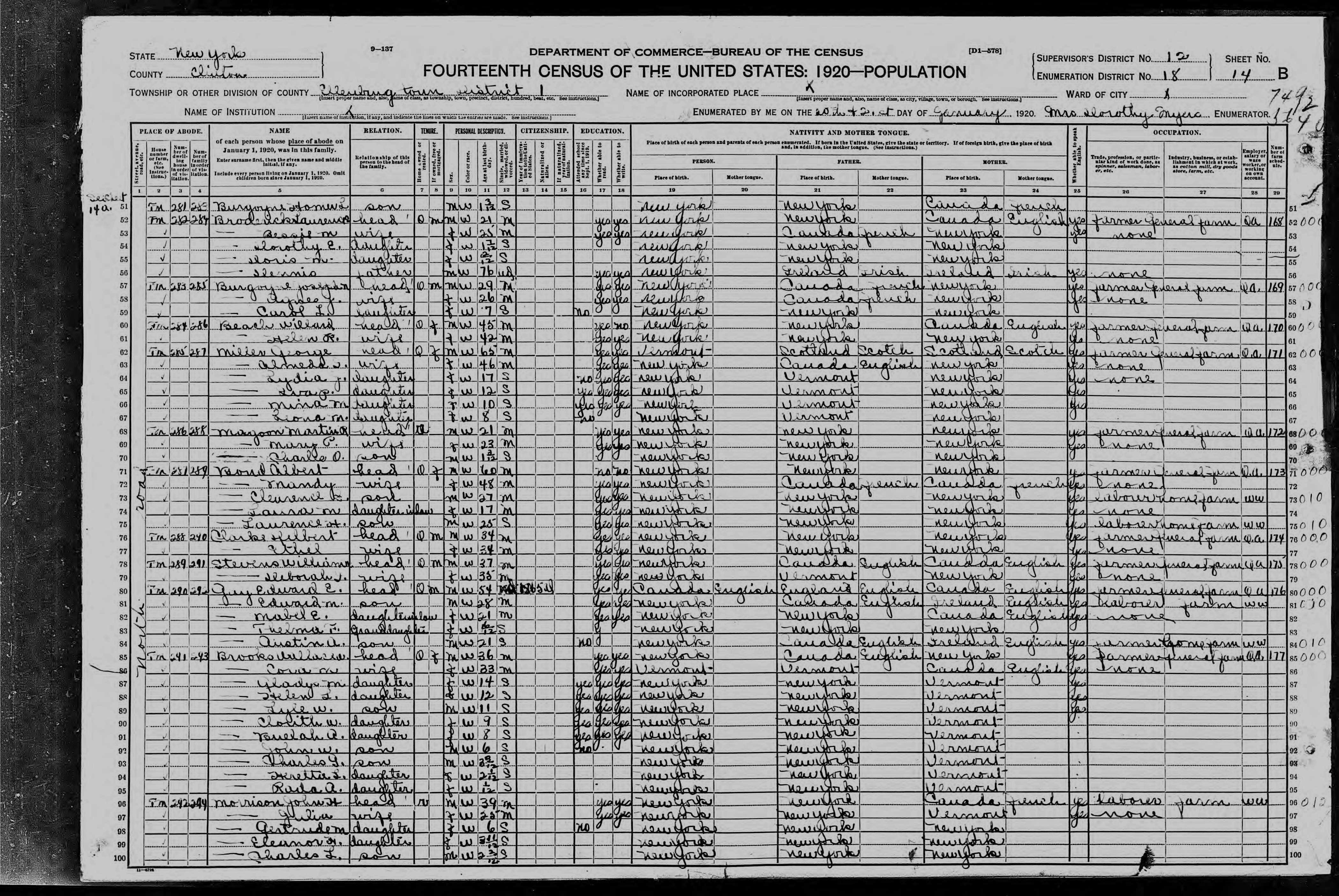 1920 US Census Brooks