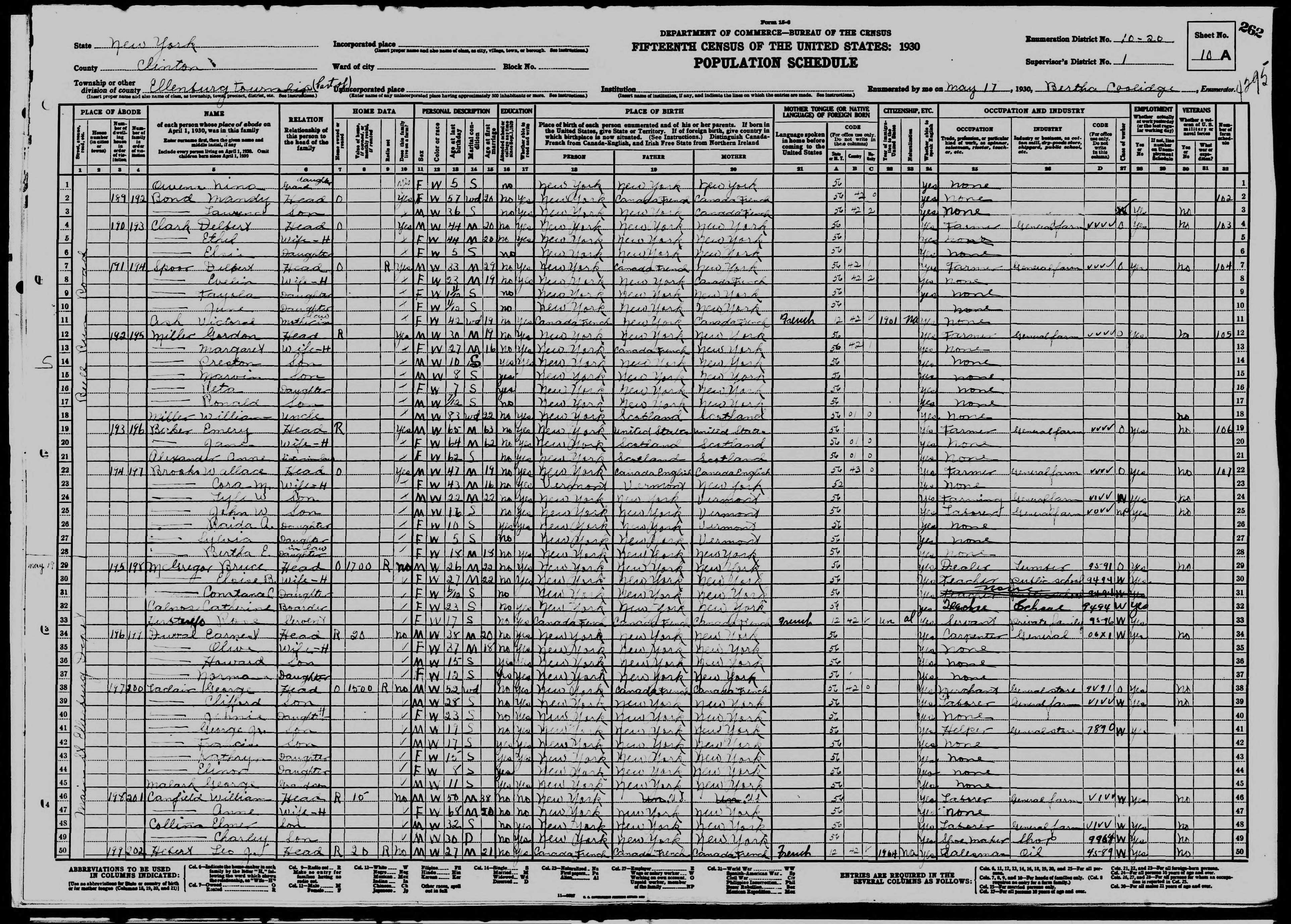 1930 US Census Brooks