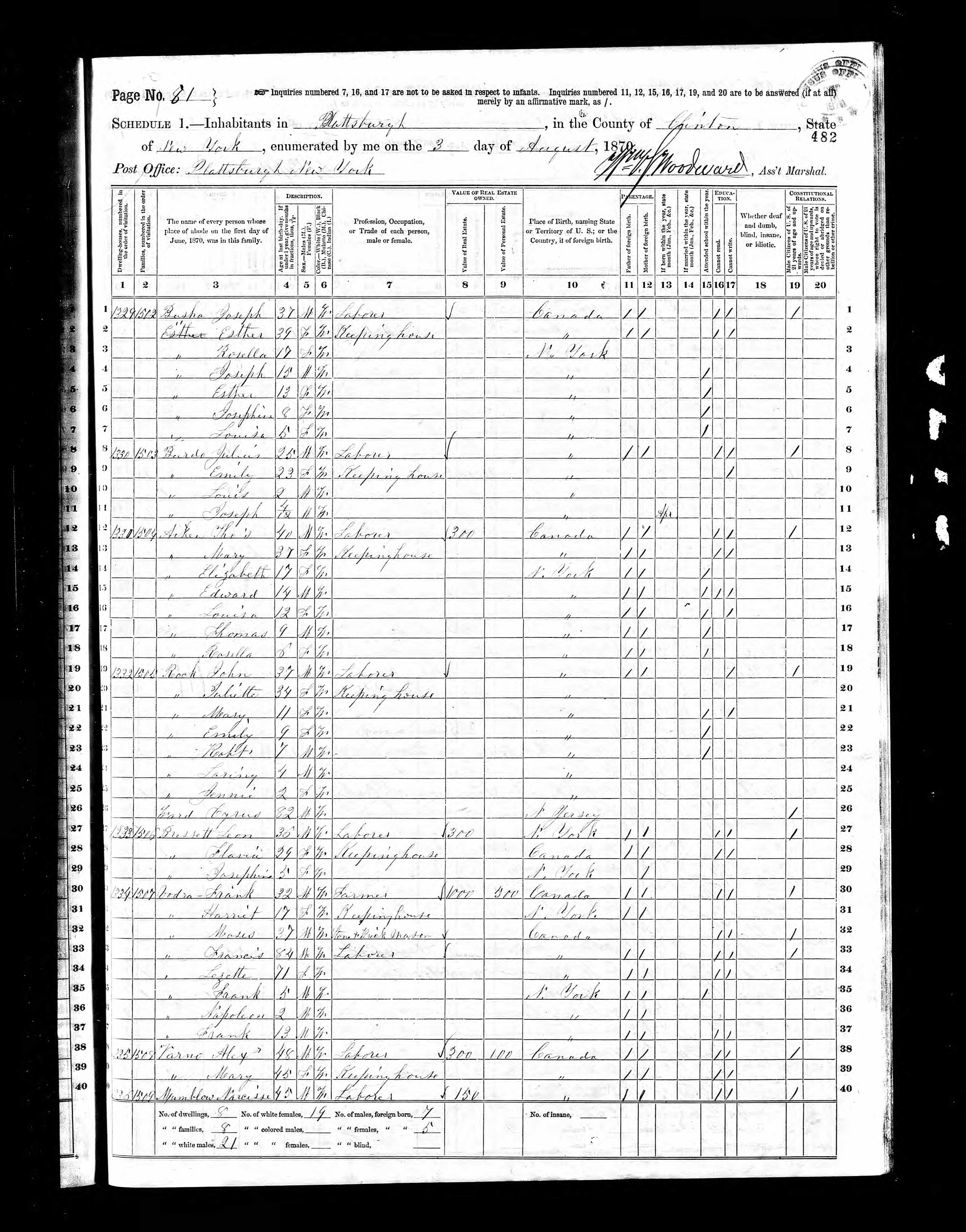 1870 US Census Julius Burdo