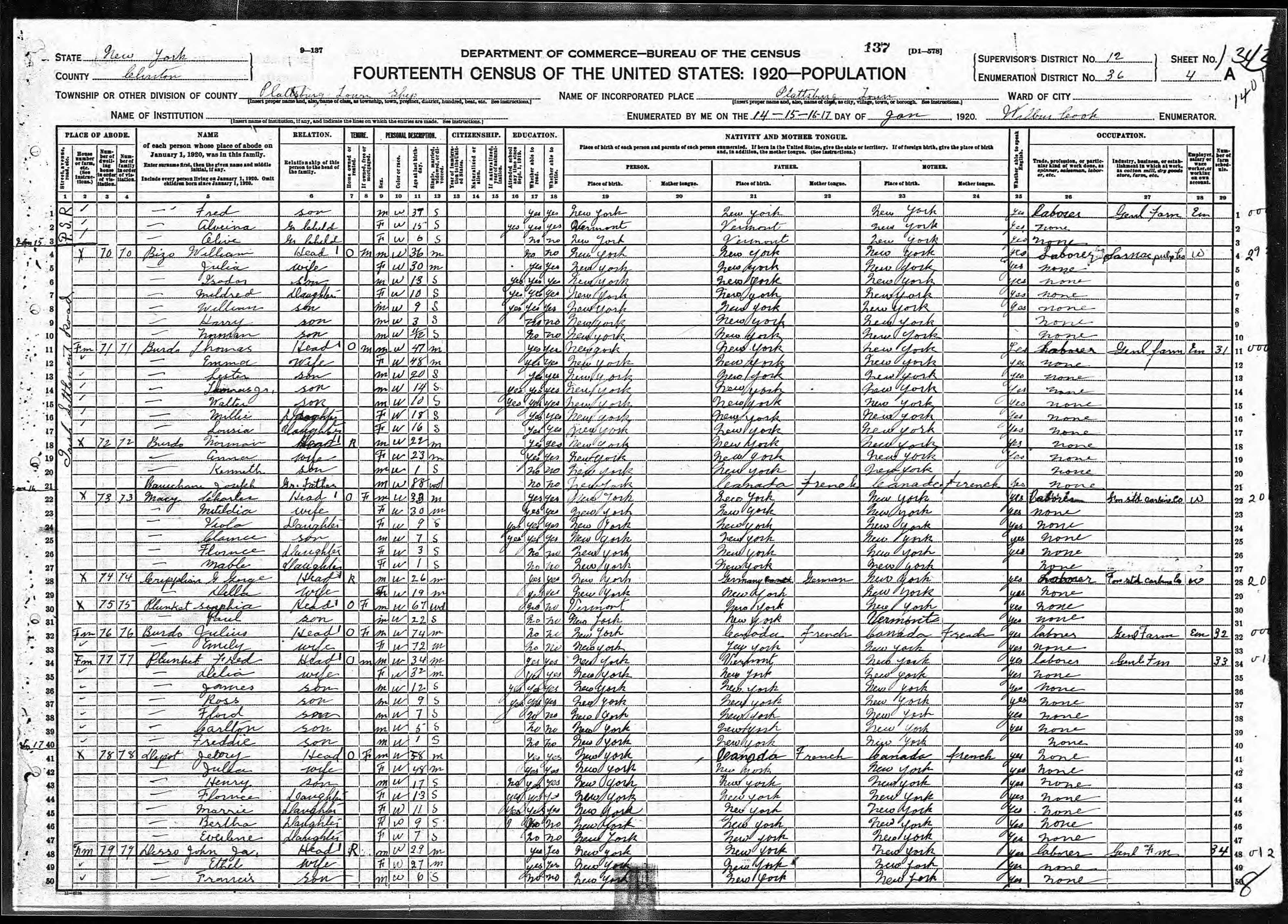 1920 US Census Julius Burdo