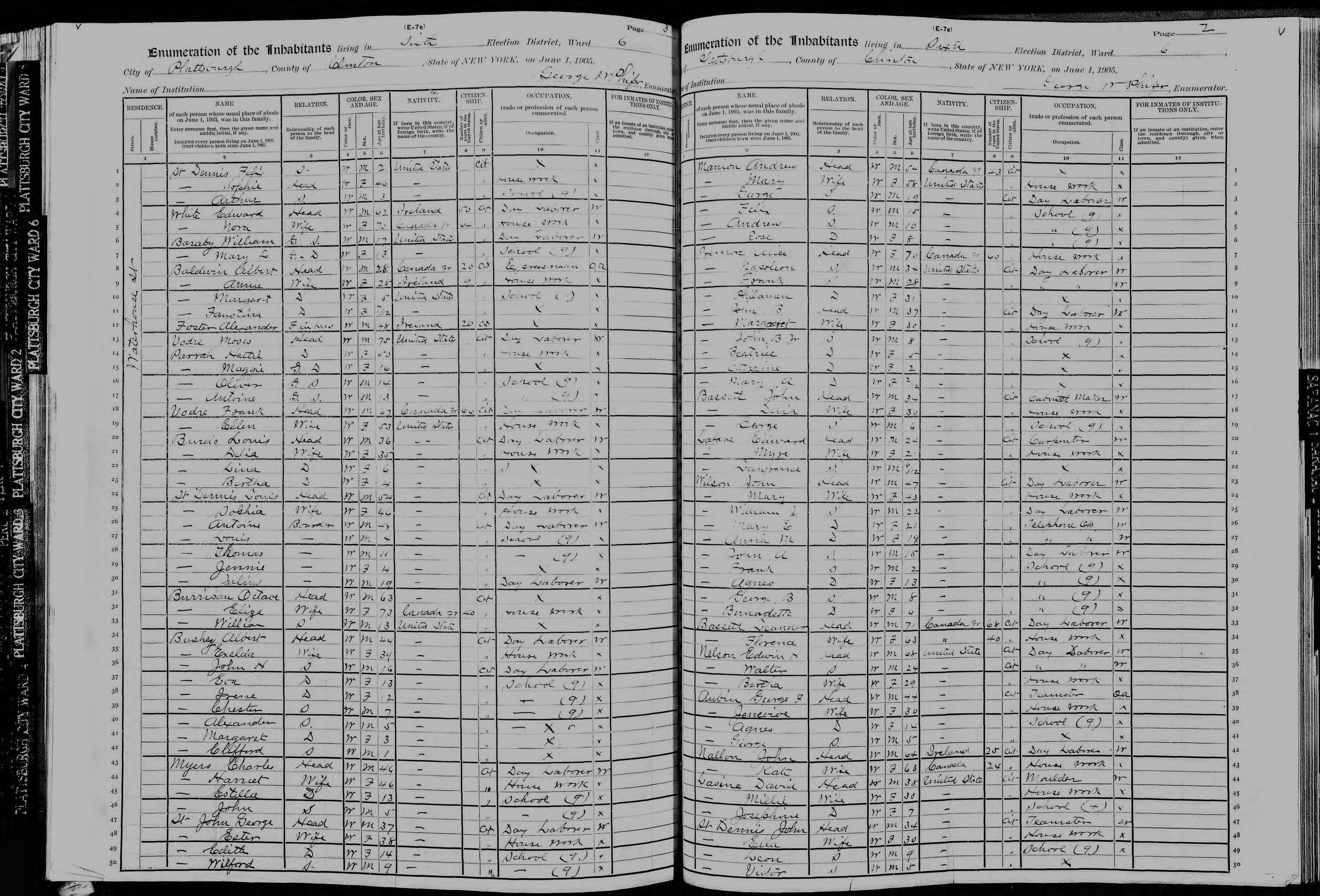 1905 NY Census Bertha Burdo