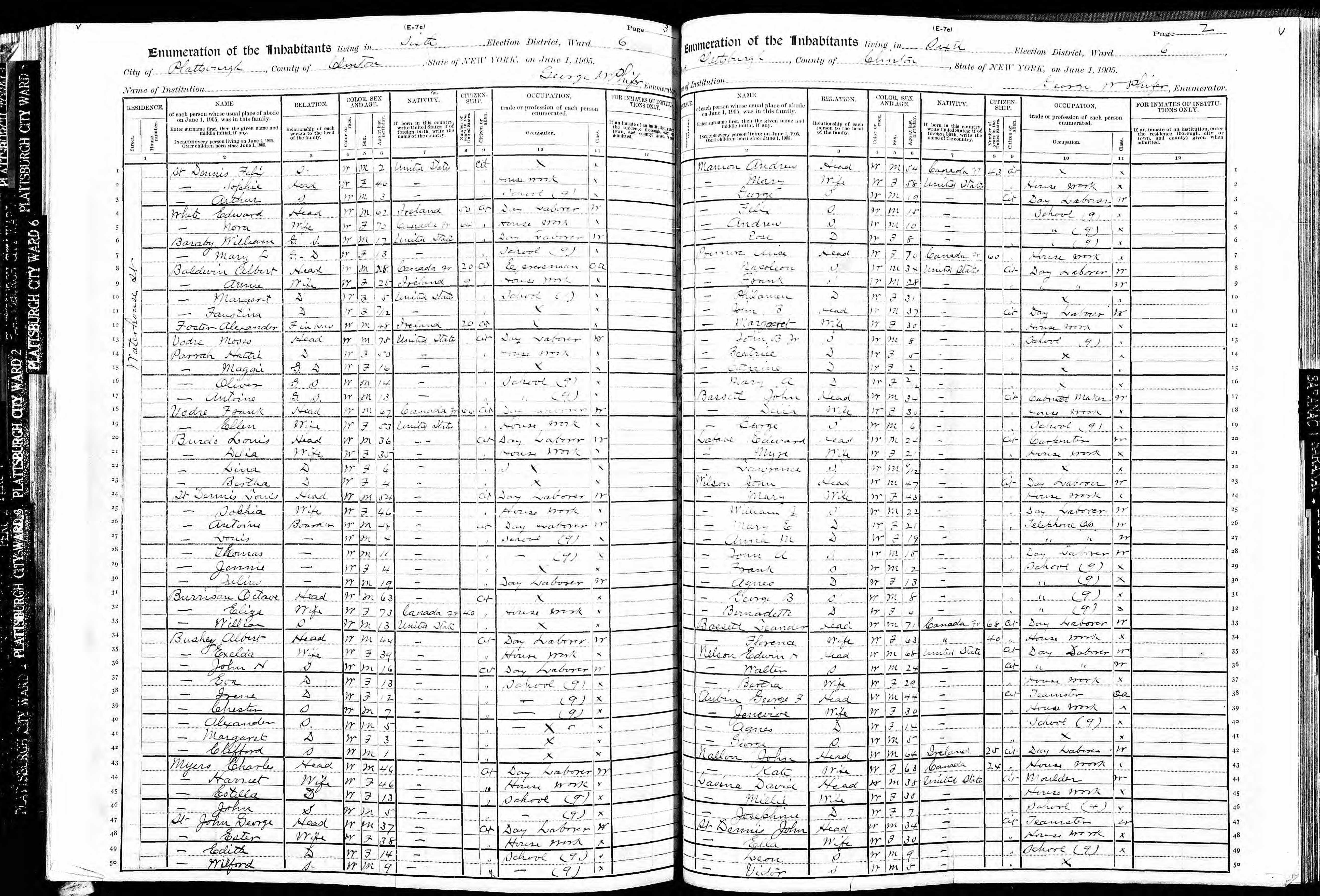1905 NY Census Louis Burdo