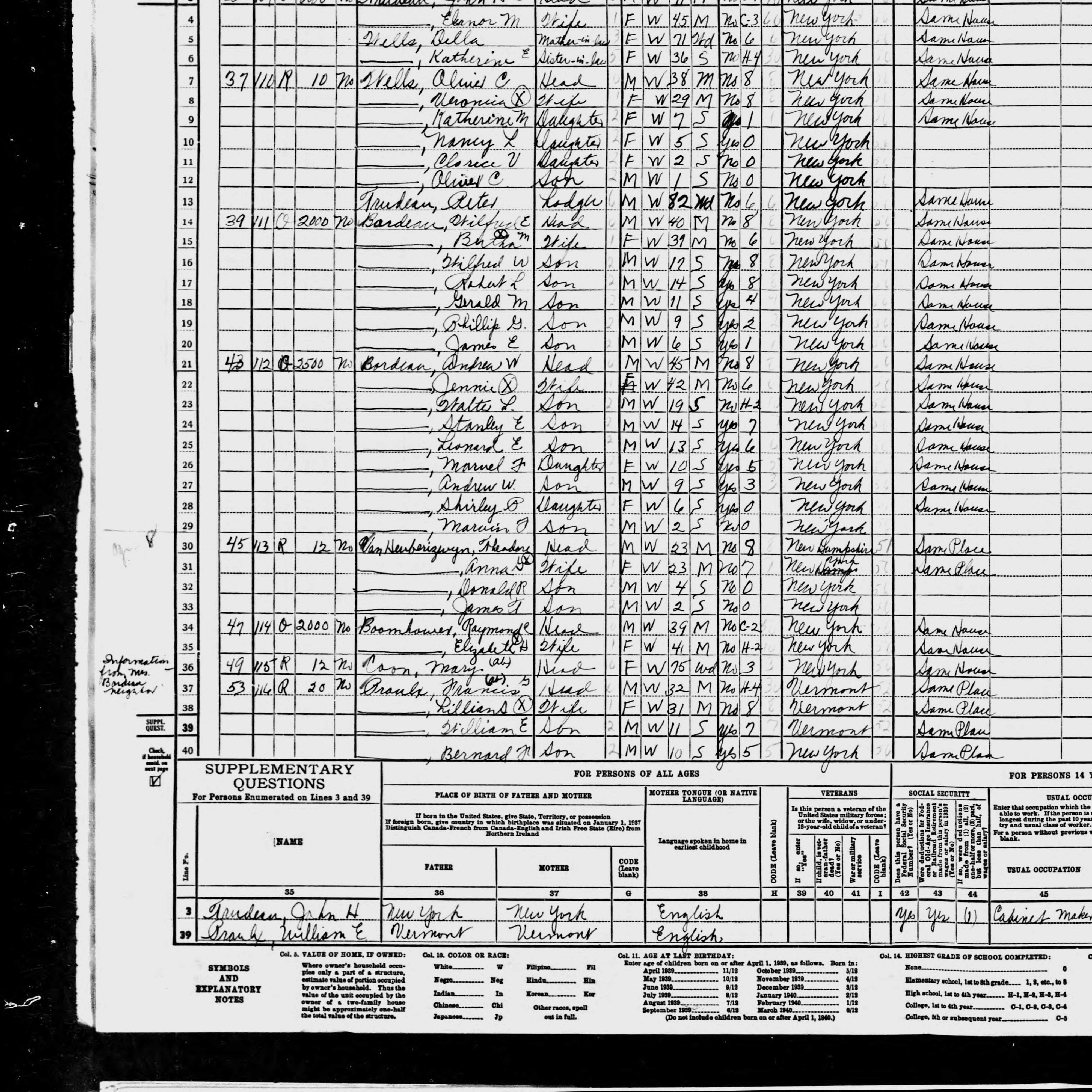1940 US Census Wilfred Bordeau