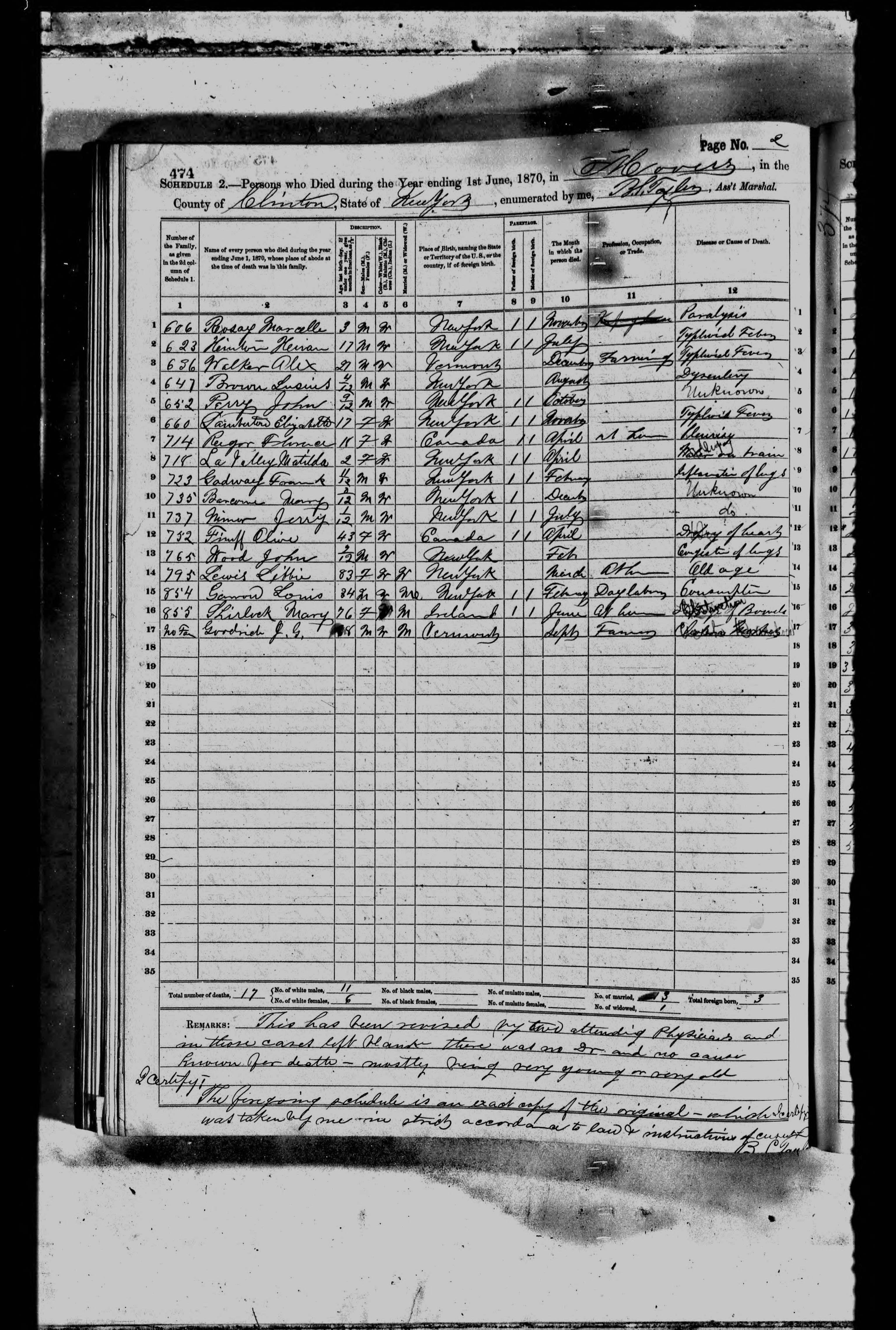 1870 Death Olive Berthiaume