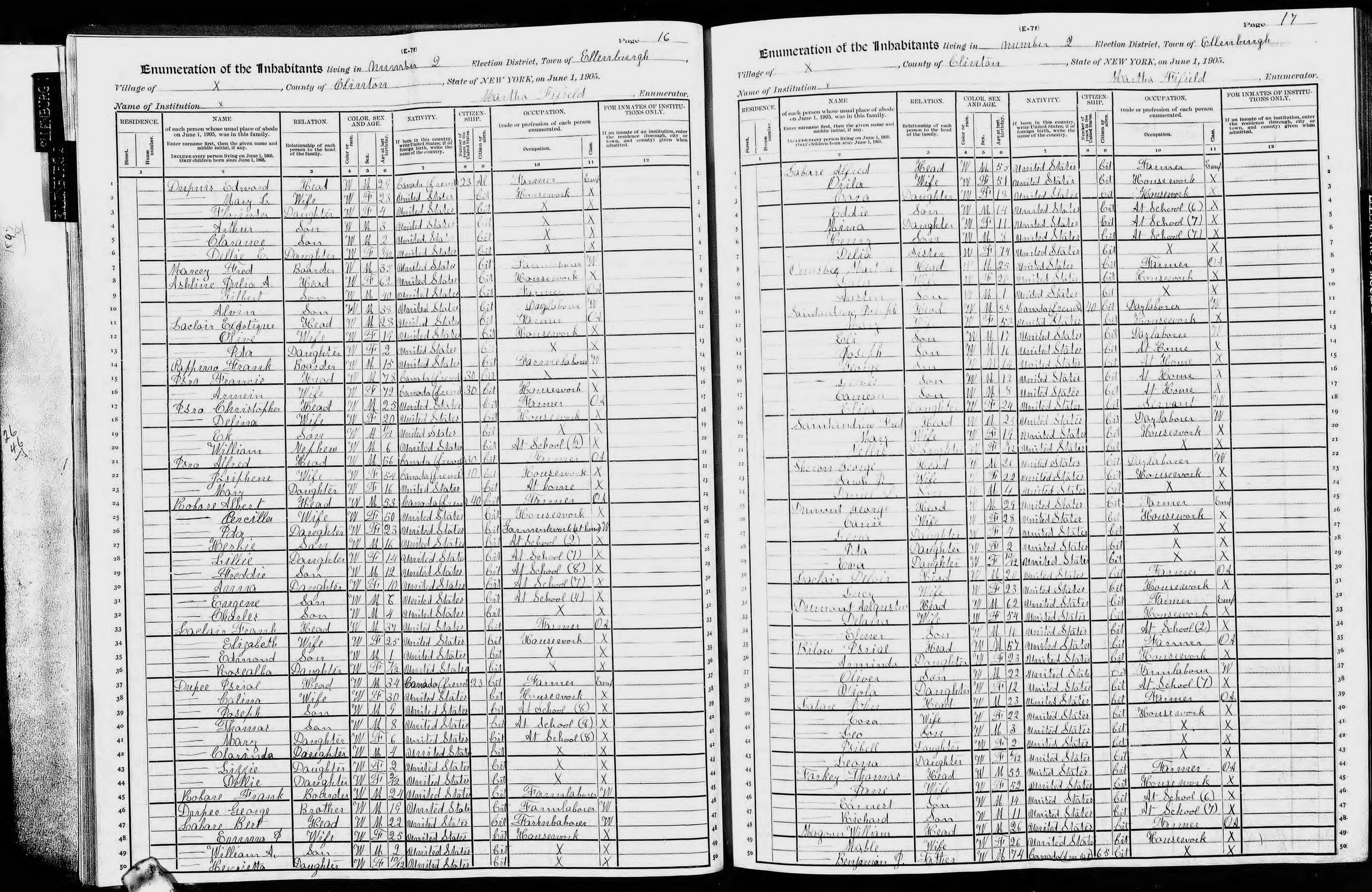 1905 NY Census Joseph Saintandrew