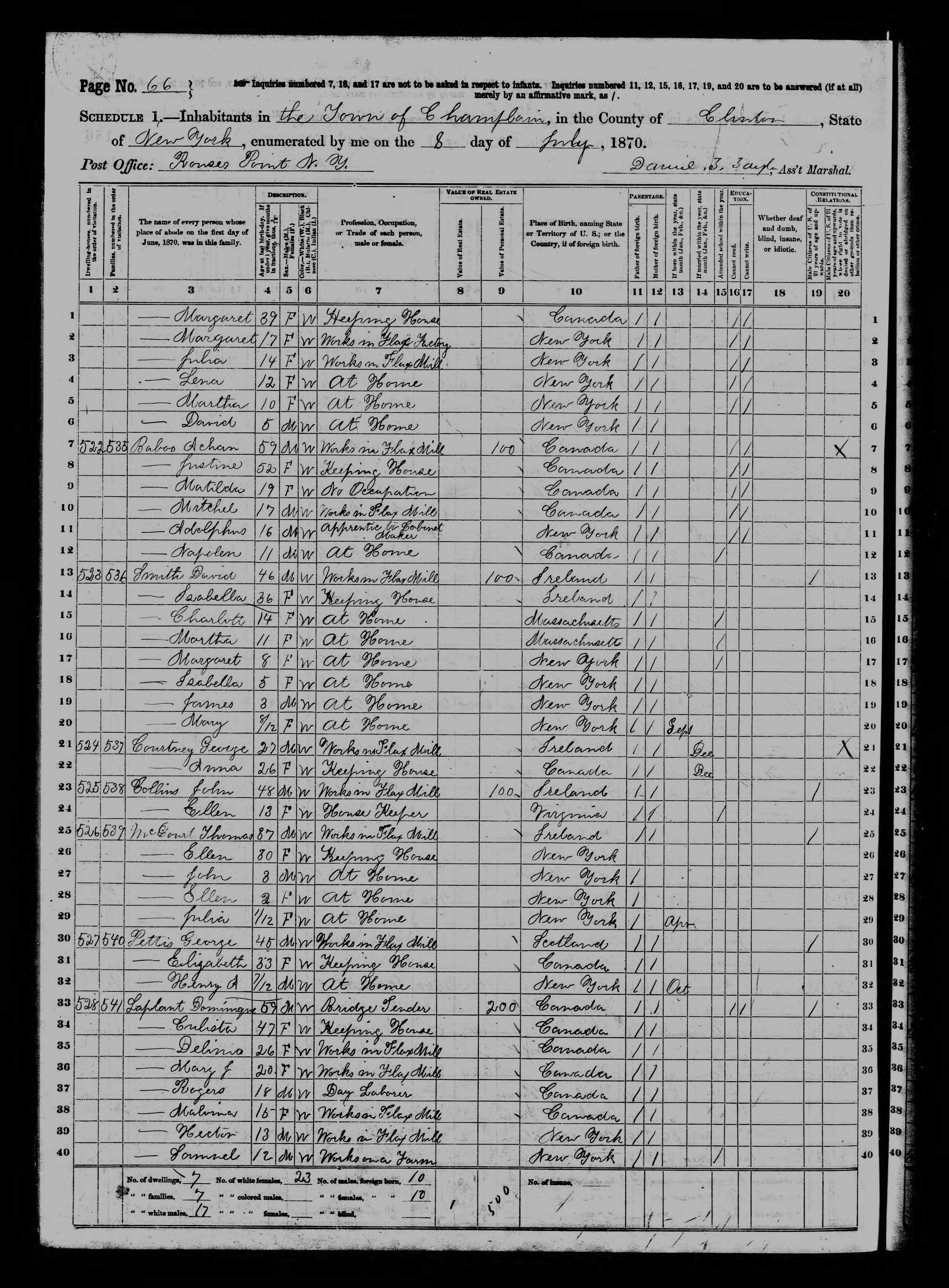 1870 US Census Achan Babeu Family