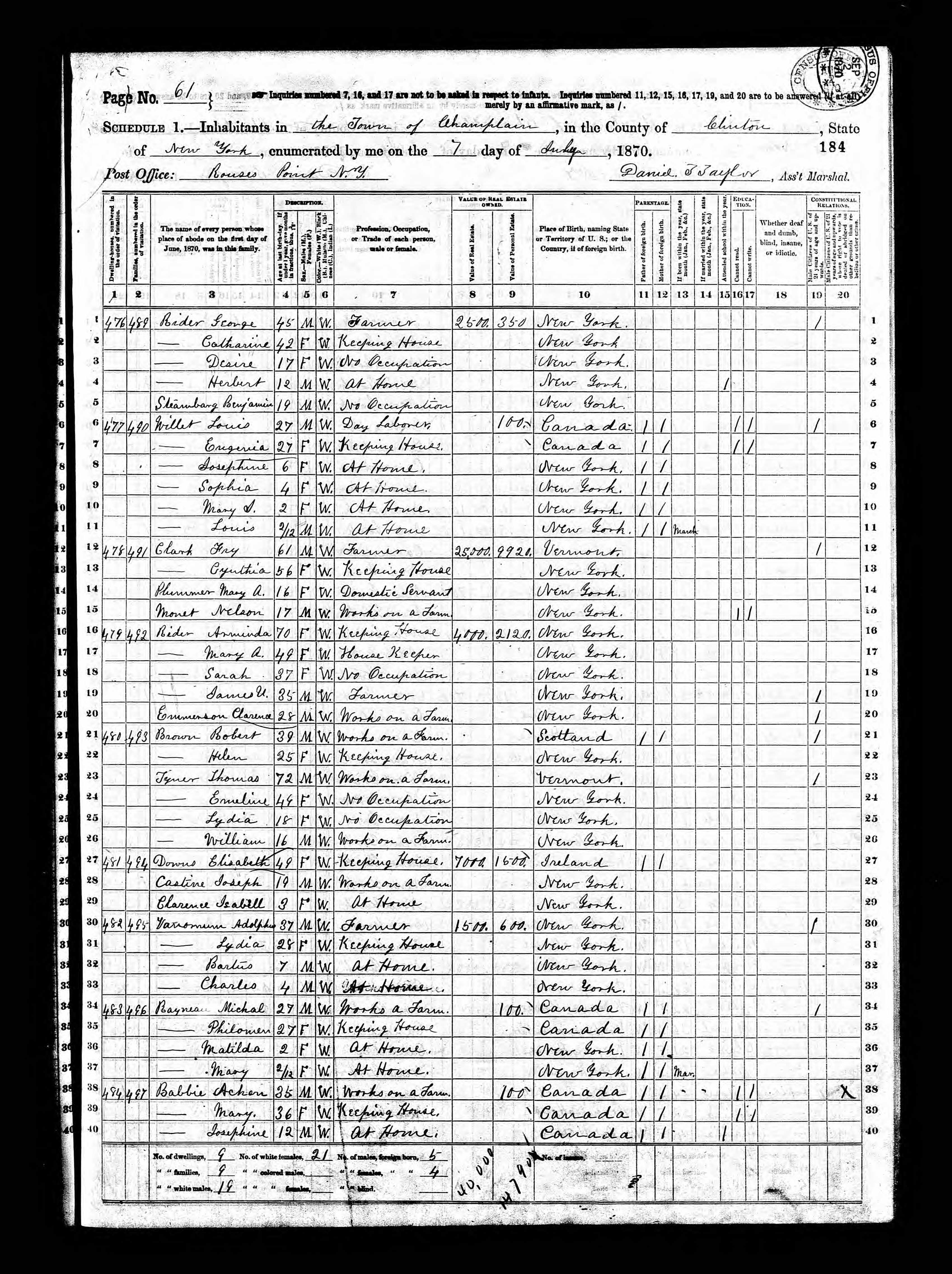1870 US Census Achen Babbie p1