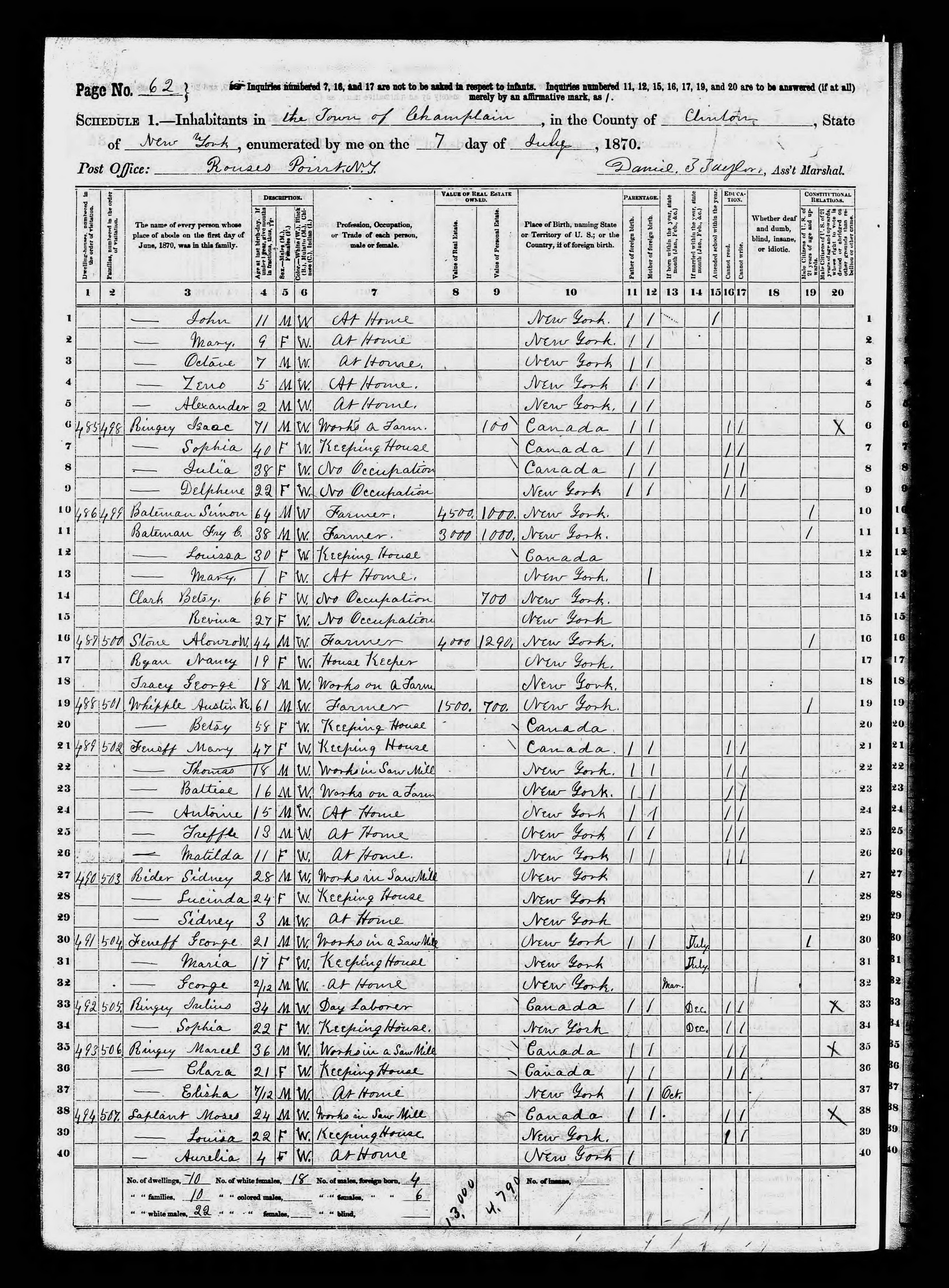 1870 US Census Achen Babbie p2