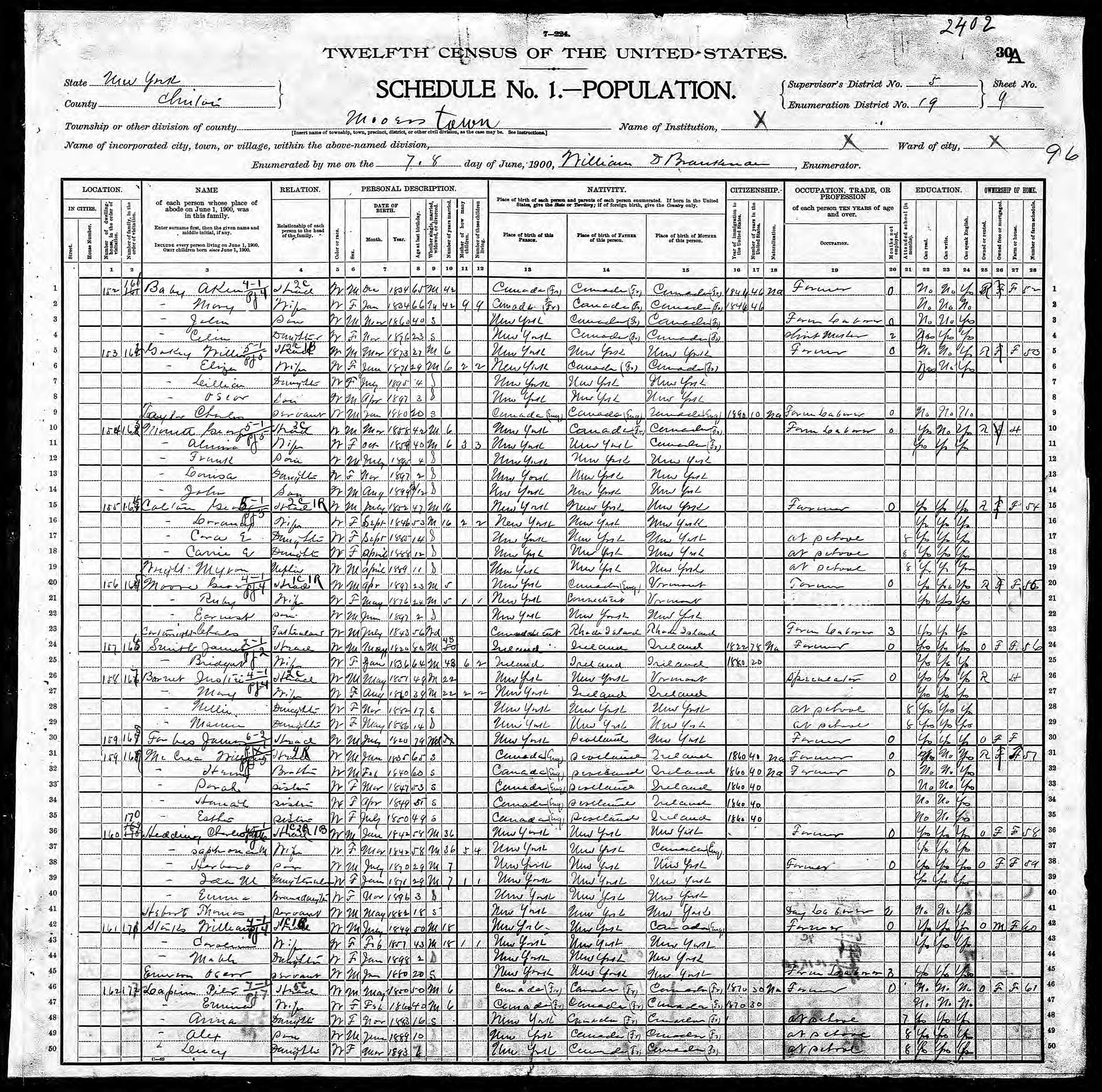 1900 US Census Achen Babeu