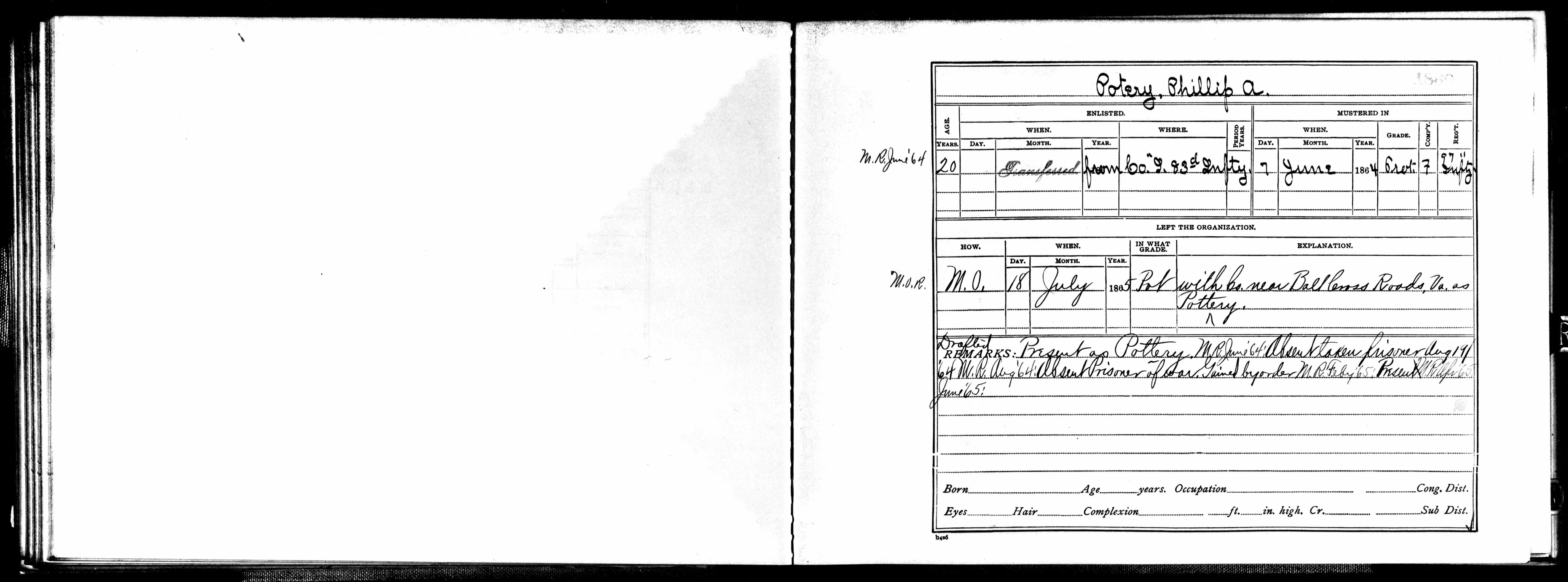 Civil War Muster Roll Phillip A Pottery