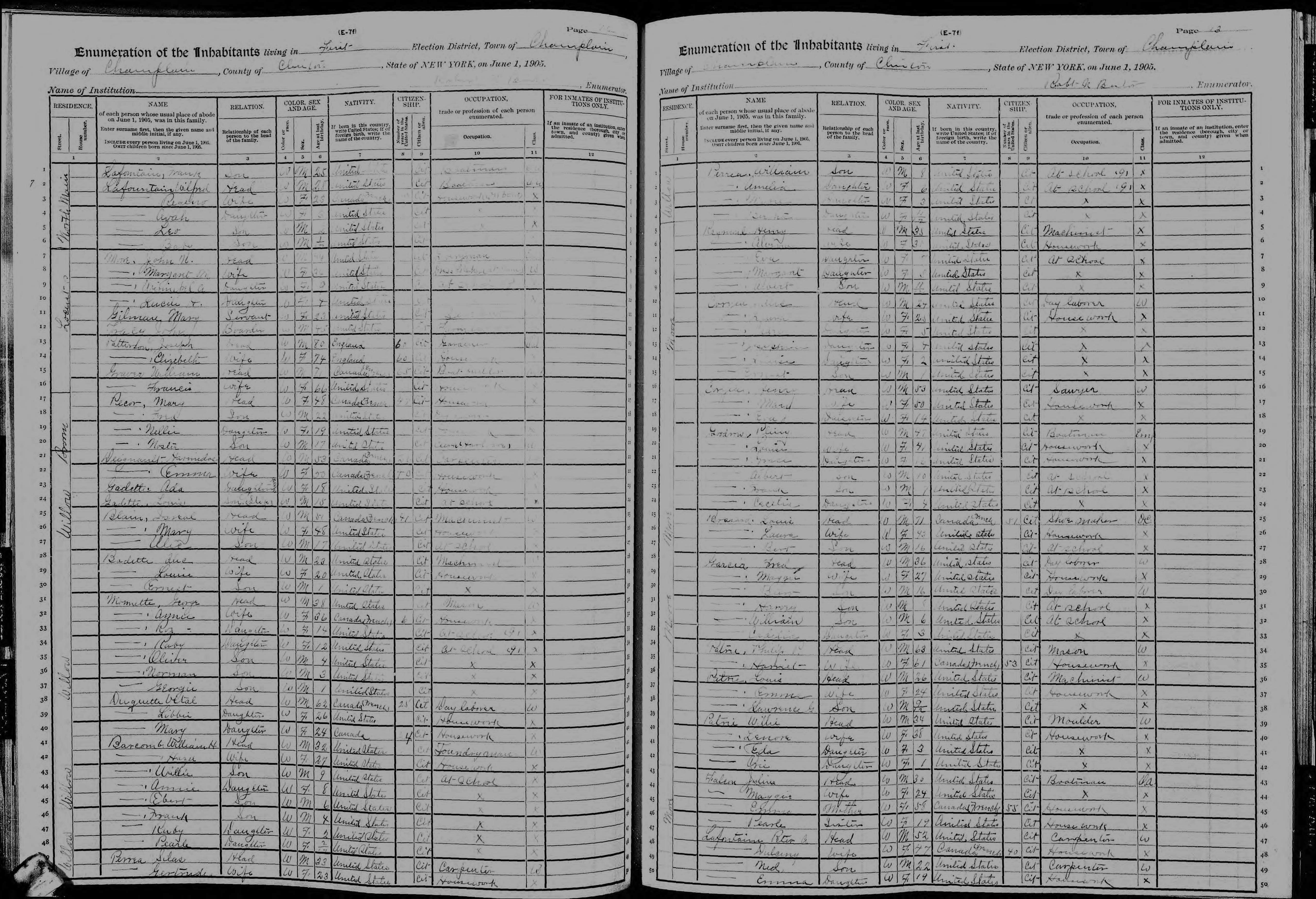 1905 NY Census Louis Patrie