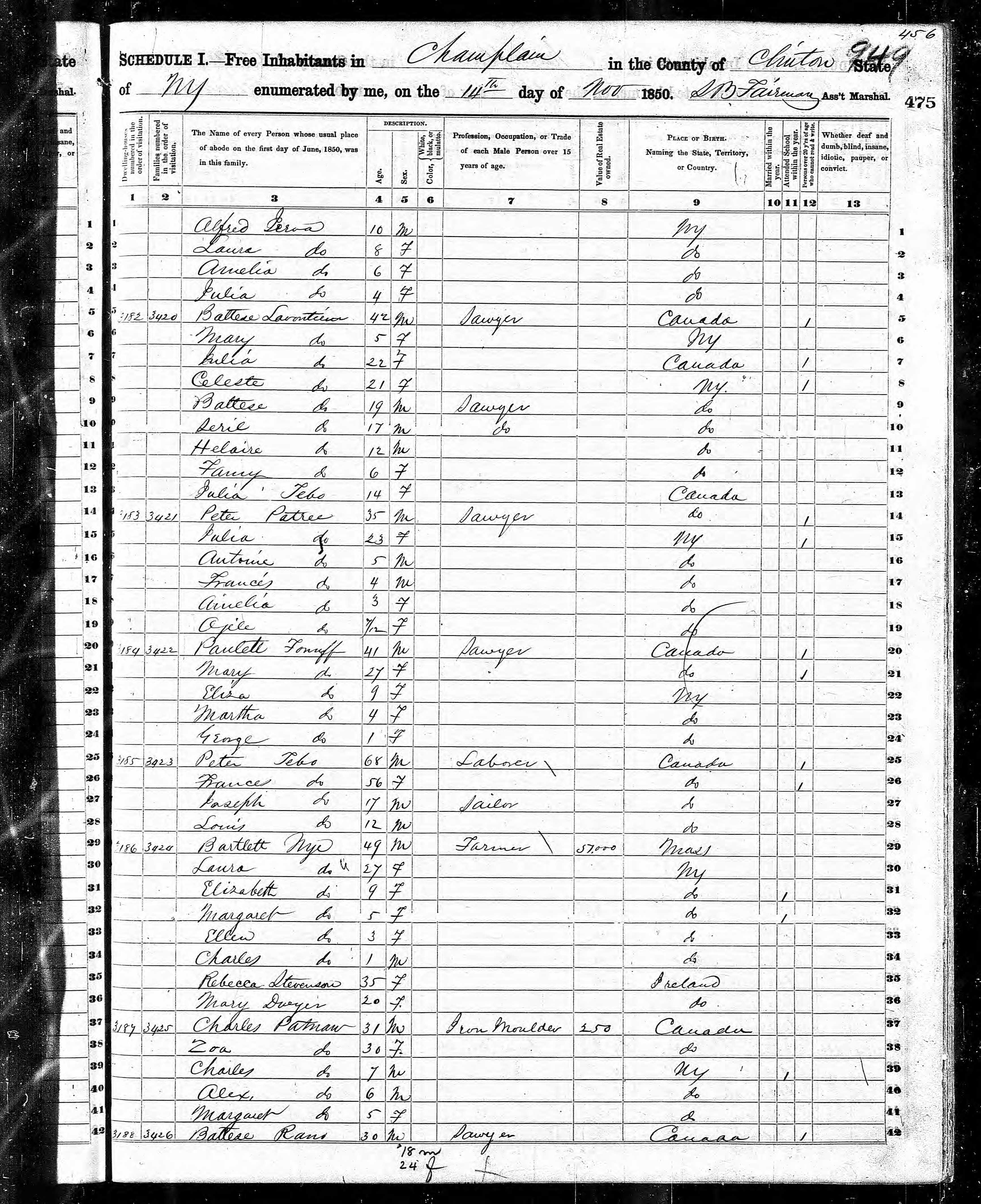1850 US Census Peter Patree