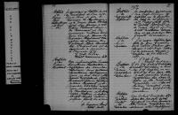 1679 Baptism Ange Cusson