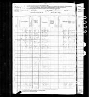 1880 US Census Joseph St Andre