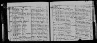 1802 Baptism Agnes Gagne index