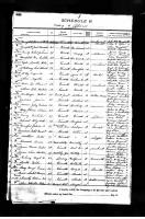 1904 Marriage Galway Lovelle