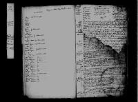 1753 Burial Marie Catherine Girard