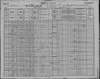 1901 Canadian Census M Houlihan