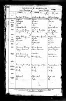 1887 Marriage Houlihan Lavell