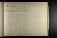 1863 Civil War Draft Registration Charles Jefferson