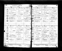 1889 Death Certifucate Minnie Lavelle