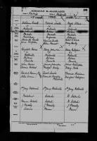 1881 Marriage Lavelle Johnston