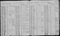 1892 NY Census Joseph Phaneuff