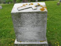 Headstone Charles James Lavell