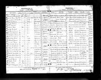 1904 Death Certificate Charles Lavel