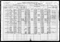 1920 US Census Joseph Major