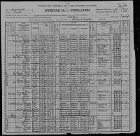1900 US Census Fall River Emma Phaneuf
