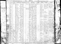 1897 Birth James J McCormick
