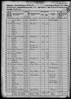 1860 US Census Dennis Relation