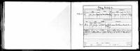 Civil War Muster Roll Phillip A Pottery