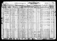 1930 US Census Henri Phaneuf