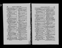 1918 City Directory John Trojan